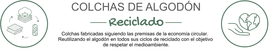 certificados